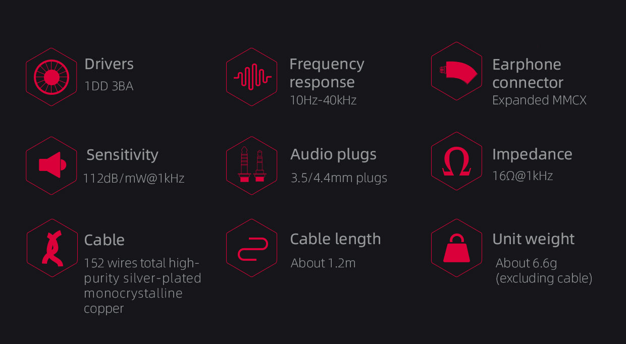 Apos Audio FiiO Earphone / In-Ear Monitor (IEM) FiiO FH15 Hybrid In-Ear Monitors (IEMs) (Ship By 12/21)