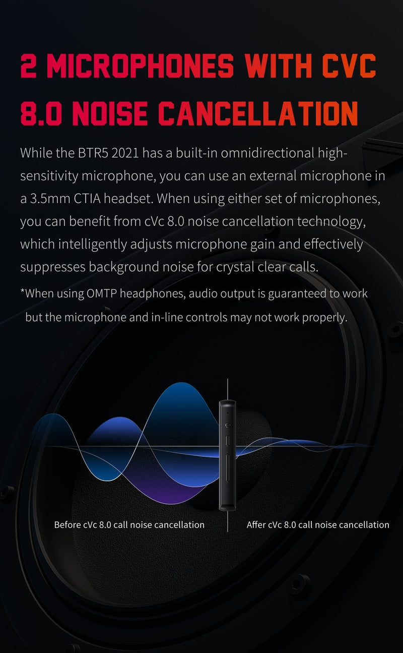 FiiO BTR5 2021 Portable Hi-Fi Bluetooth DAC/Amp (Apos Certified
