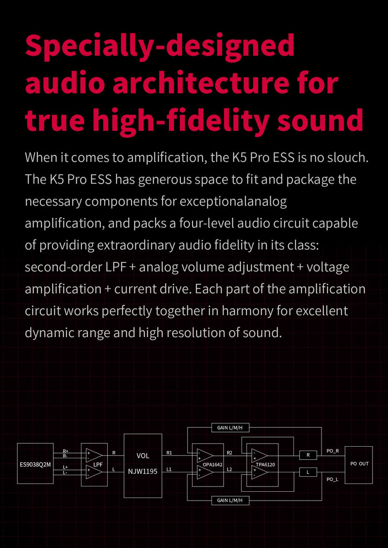 Apos Audio FiiO Headphone DAC/Amp FiiO K5 PRO Desktop DAC/Amp (Apos Certified)