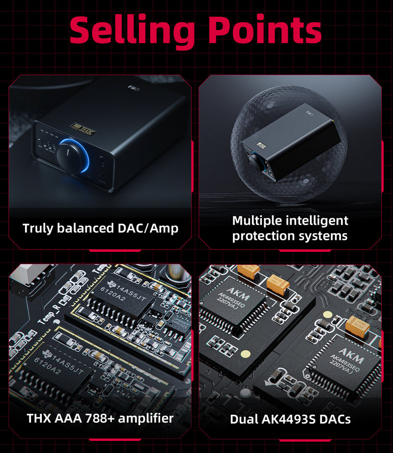  FiiO K7 Desktop DAC and Amplifier : Electronics