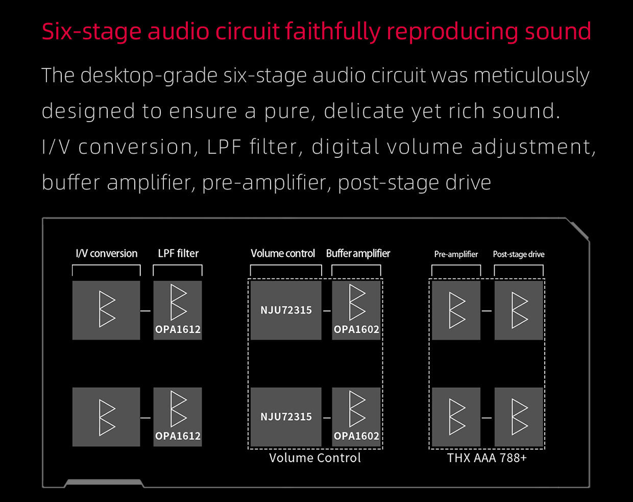 Apos Audio FiiO Headphone DAC/Amp FiiO K9 Desktop DAC/Amp