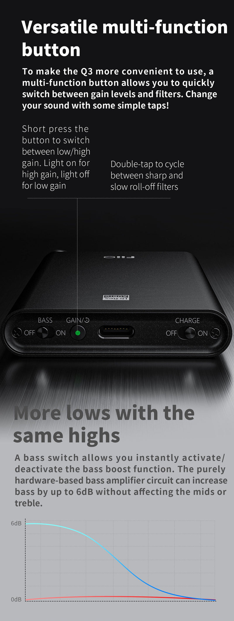 Apos Audio FiiO Headphone DAC/Amp FiiO Q3 THX Portable Balanced DAC/Amp