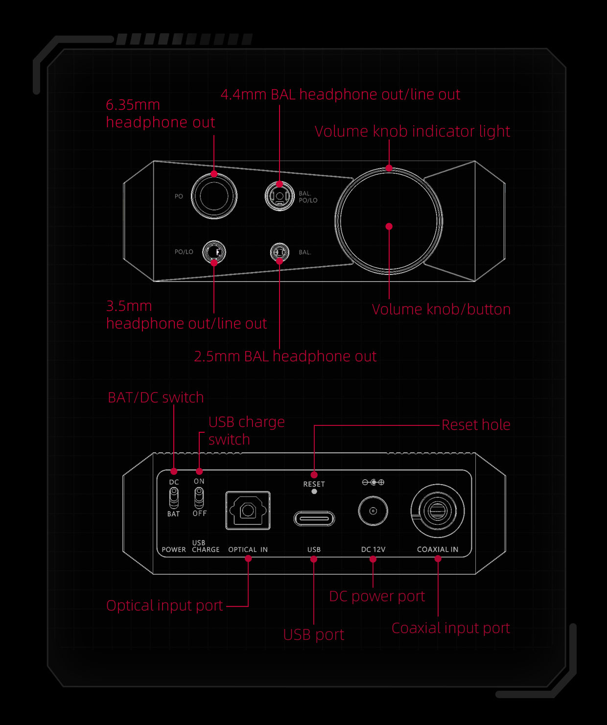 Apos Audio FiiO Headphone DAC/Amp FiiO Q7 Portable Desktop-Class Amplifier - Ship By 11/11