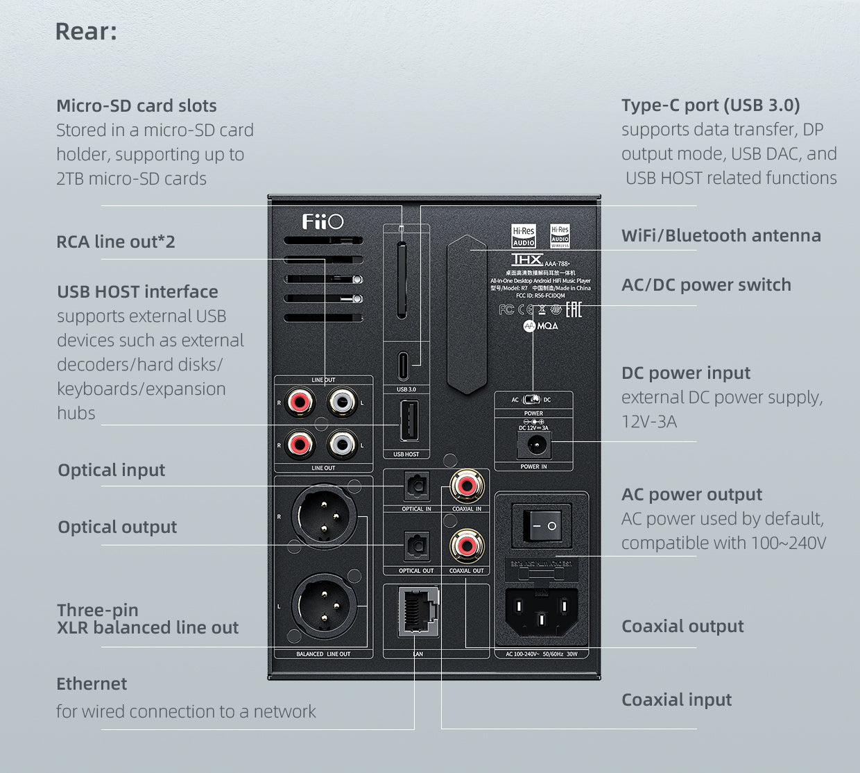 FiiO R7 Desktop HIFI Center/Transmitter/Streamer/Decoder/Amp/Pre-amp A ...