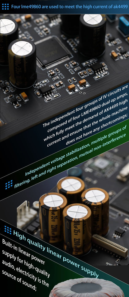 Gustard A18 DAC (Digital-to-Analog Converter) – Apos