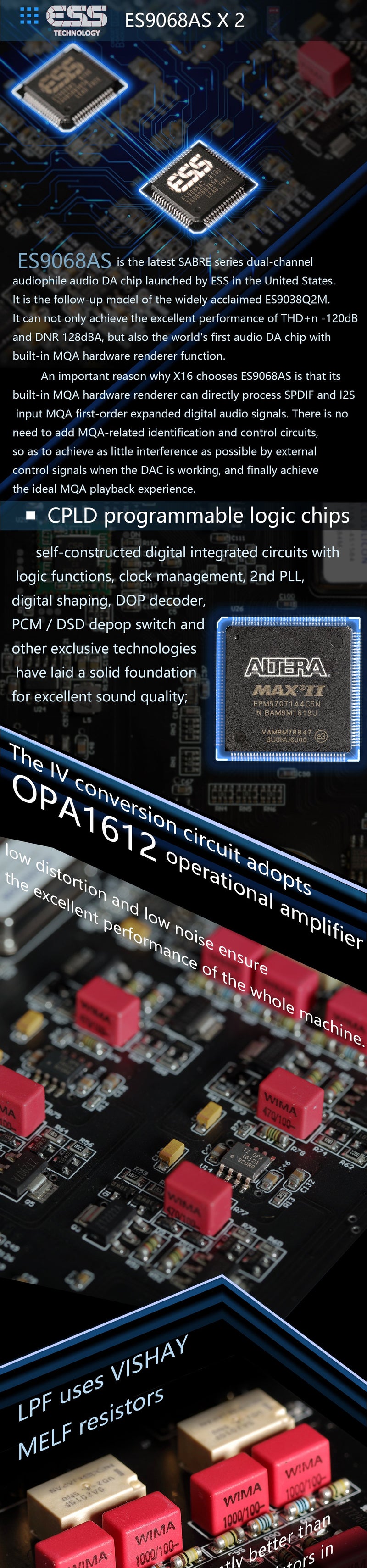 Apos Audio Gustard DAC (Digital-to-Analog Converter) Gustard X16 MQA DAC (Apos Certified)
