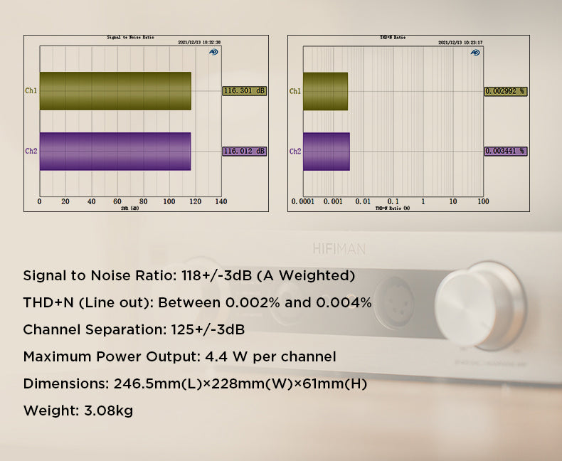 Apos Audio HIFIMAN Headphone DAC/Amp HIFIMAN EF400 Desktop DAC/Amp