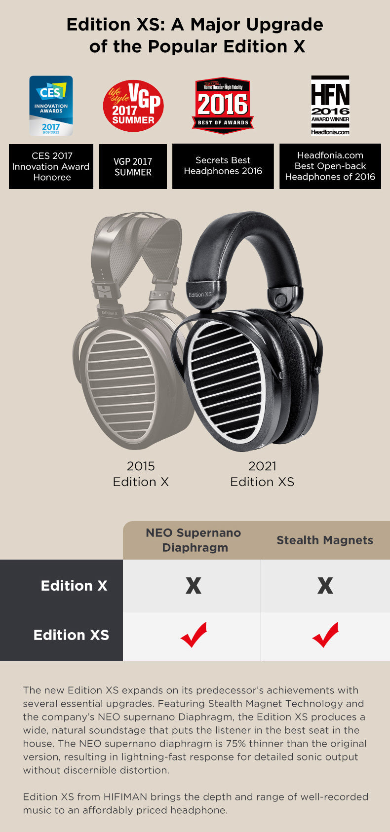 Apos Audio HIFIMAN Headphone HIFIMAN Edition XS Planar Magnetic Headphone