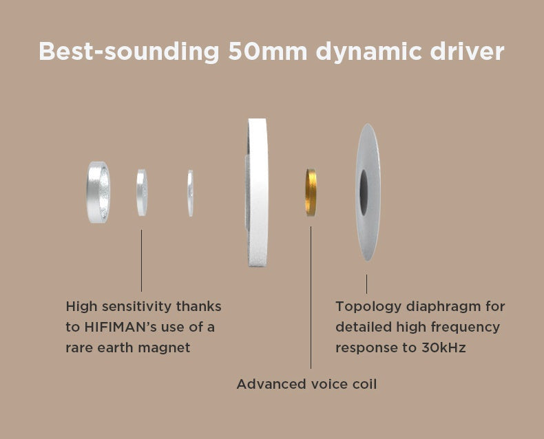 Apos Audio HIFIMAN Headphone HIFIMAN HE-RE10D Dynamic Closed-Back Headphone