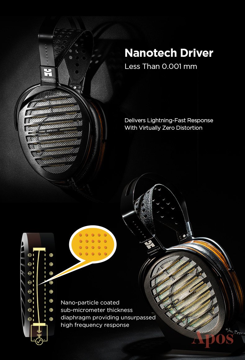 Apos Audio HIFIMAN Headphone HIFIMAN Shangri-La Electrostatic System