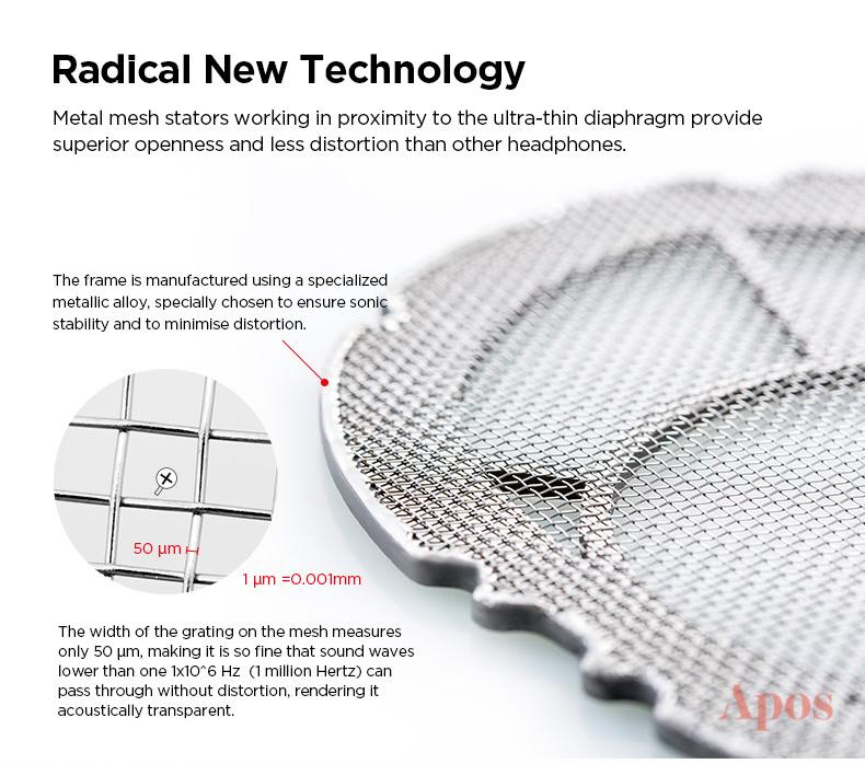 Apos Audio HIFIMAN Headphone HIFIMAN Shangri-La Electrostatic System