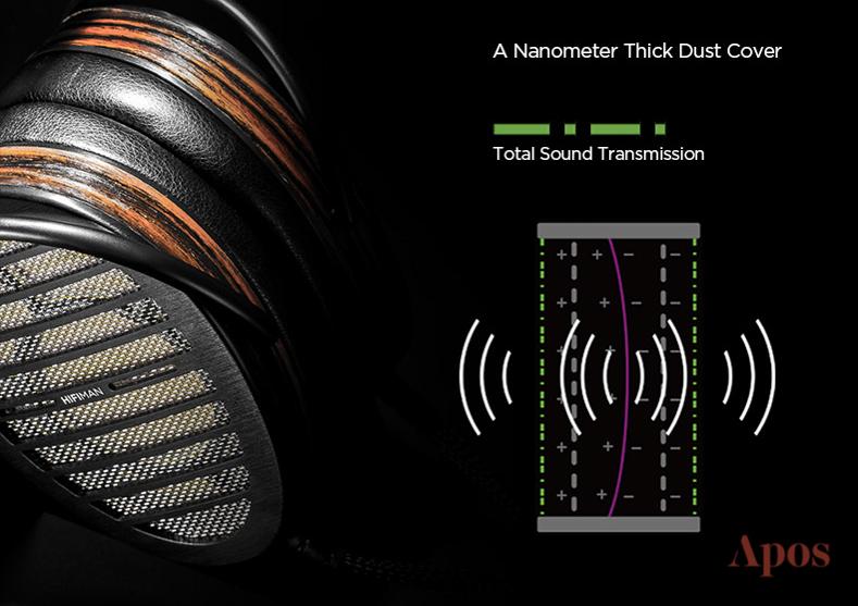 Apos Audio HIFIMAN Headphone HIFIMAN Shangri-La Electrostatic System