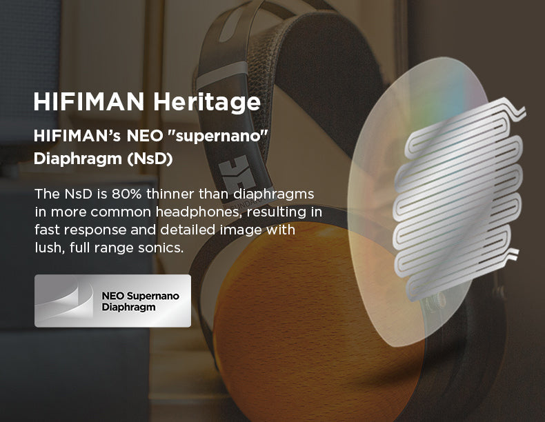 HIFIMAN SUNDARA Full Size Over Ear Planar Magnetic Headphone with NEO  Supernano Diaphragm