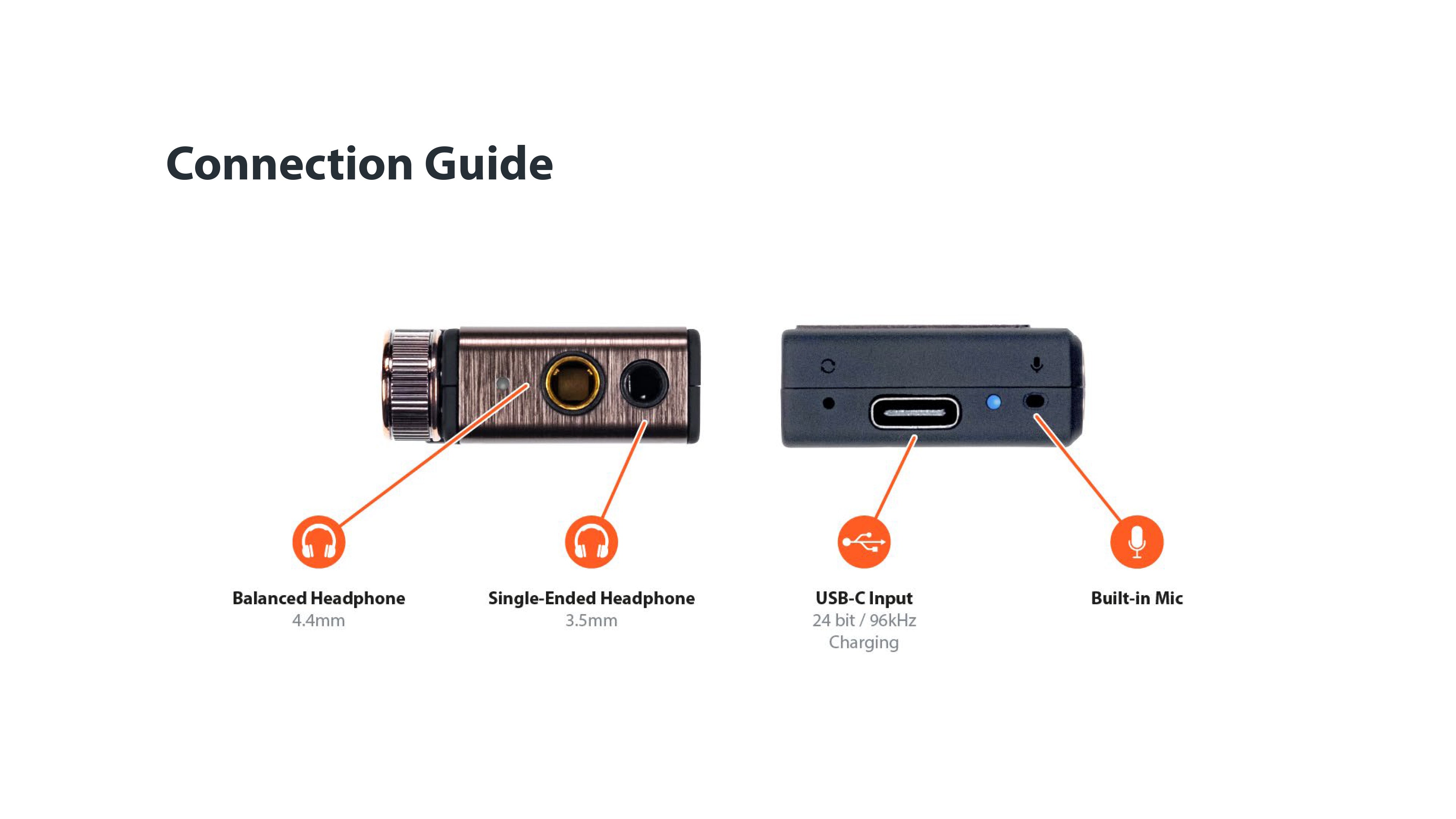 Apos Audio iFi Headphone DAC/Amp iFi GO blu Portable DAC/Amp