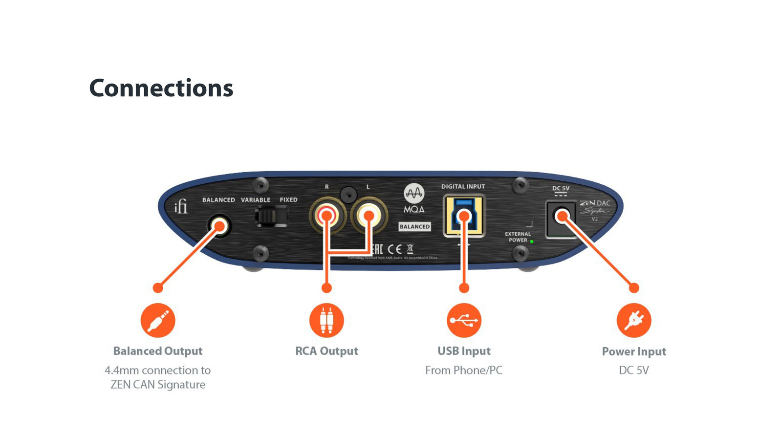 iFi ZEN DAC Signature V2 (Apos Certified)