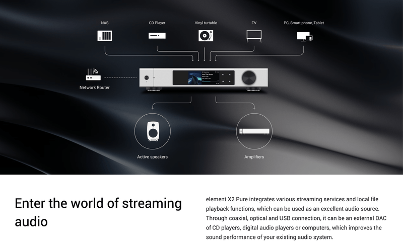 Apos Audio Matrix Audio Headphone DAC/Amp Matrix element X2 Pure Music Streamer