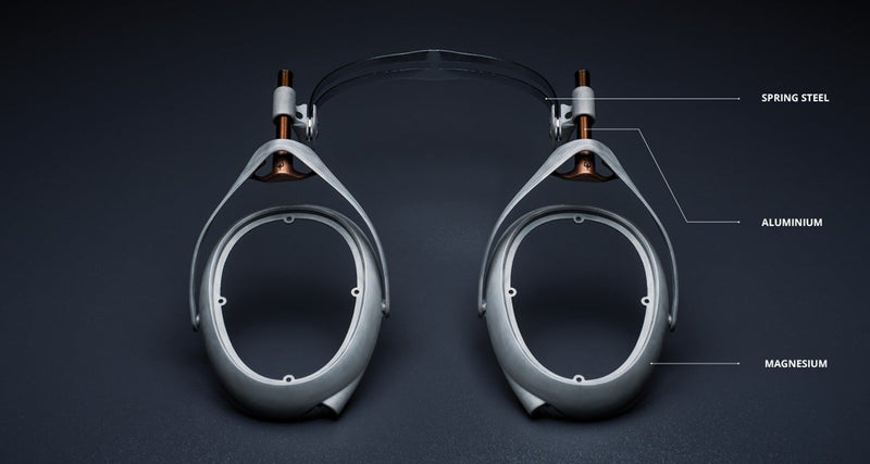 Apos Audio Meze Audio Headphone Meze LIRIC Closed-Back Planar Magnetic Headphone (Apos Certified)