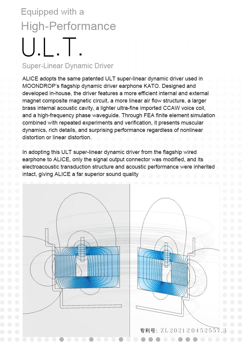 Apos Audio Moondrop Earphone / In-Ear Monitor (IEM) Moondrop ALICE Bluetooth 5.2 IEMs