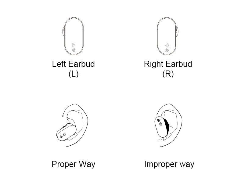 Apos Audio Moondrop Earphone / In-Ear Monitor (IEM) Moondrop ALICE Bluetooth 5.2 IEMs