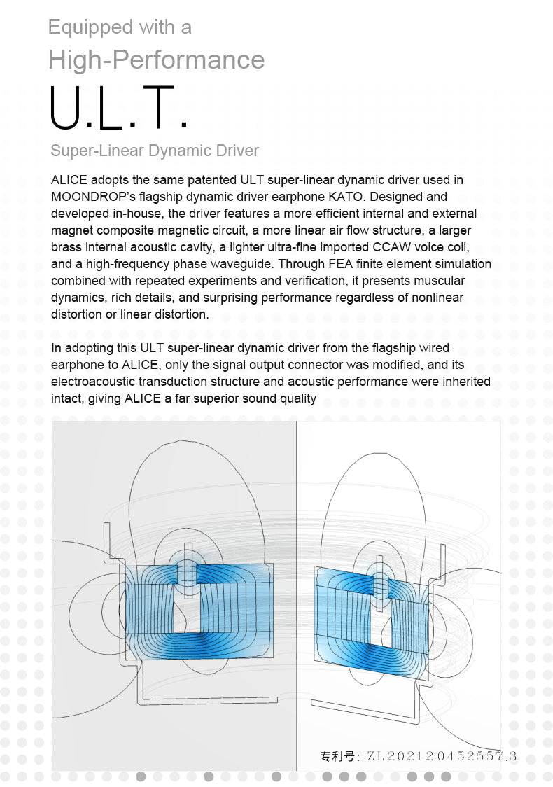 Apos Audio Moondrop Earphone / In-Ear Monitor (IEM) Moondrop ALICE Bluetooth 5.2 IEMs (Apos Certified)