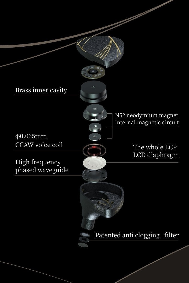 Apos Audio Moondrop Earphone / In-Ear Monitor (IEM) Moondrop Aria IEMs (Apos Certified)