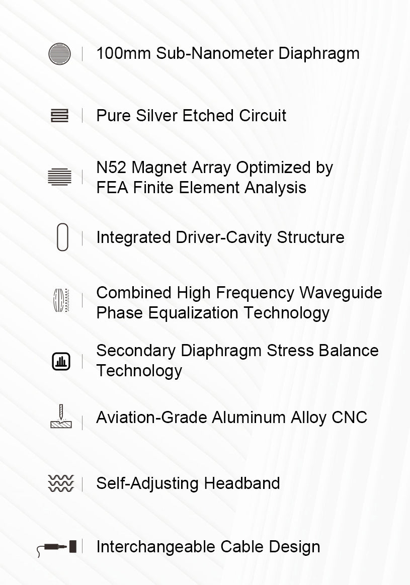 Apos Audio Moondrop Earphone / In-Ear Monitor (IEM) Moondrop Venus Flagship Full-Size Planar Magnetic Headphone