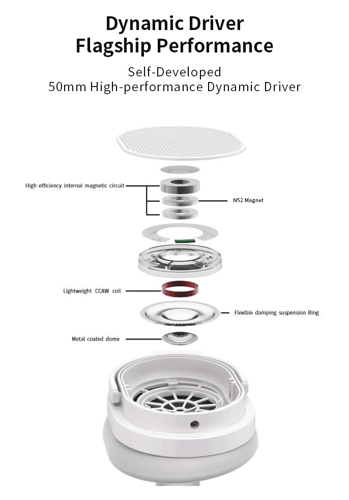 Apos Audio Moondrop Earphone / In-Ear Monitor (IEM) Moondrop VOID 50mm Dynamic Driver Open-Back Headphone