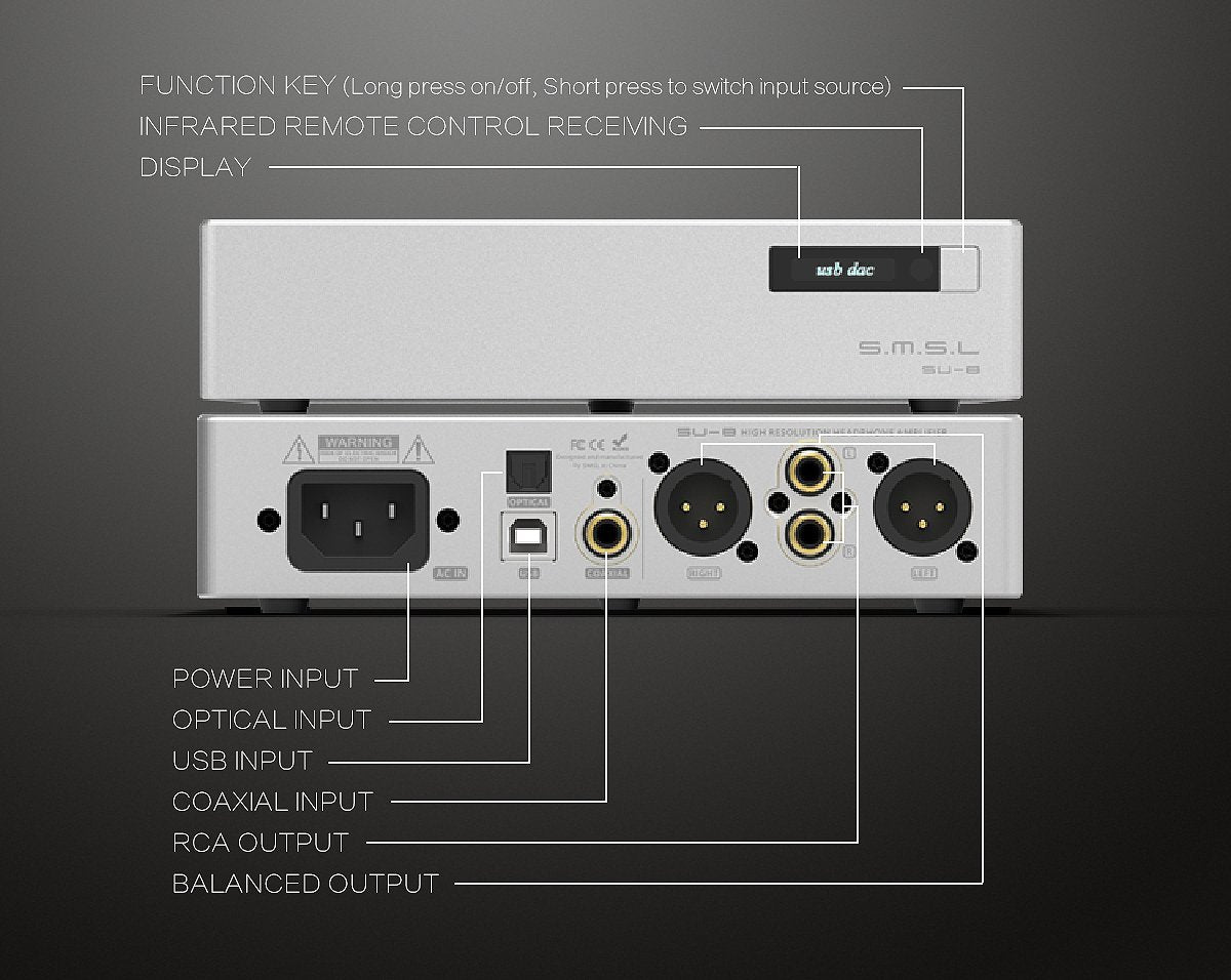 Apos Audio S.M.S.L | 双木三林 DAC (Digital-to-Analog Converter) SMSL SU-8 Version 2 DAC (Digital-to-Analog Converter)