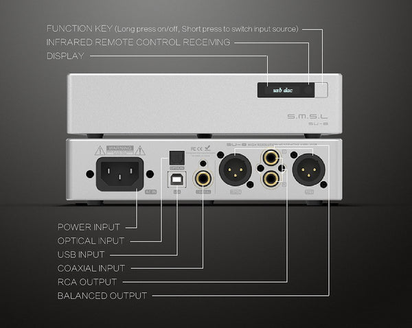 SMSL SU-8 Version 2 DAC (Digital-to-Analog Converter) – Apos Audio