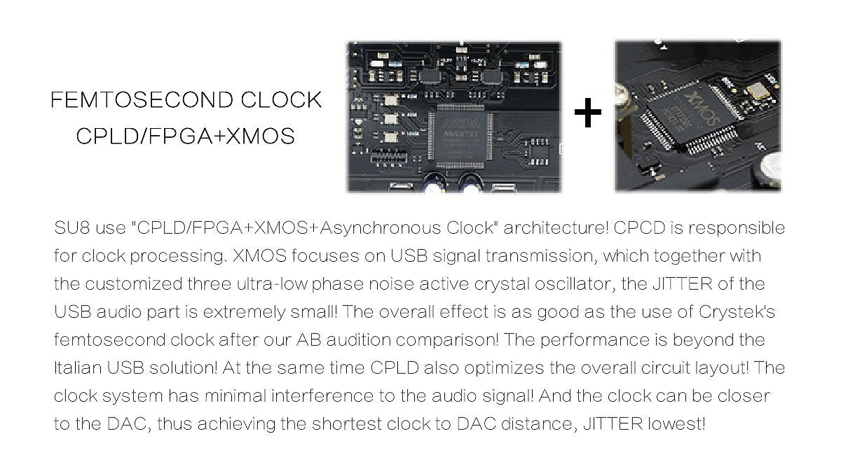 Apos Audio S.M.S.L | 双木三林 DAC (Digital-to-Analog Converter) SMSL SU-8 Version 2 DAC (Digital-to-Analog Converter)