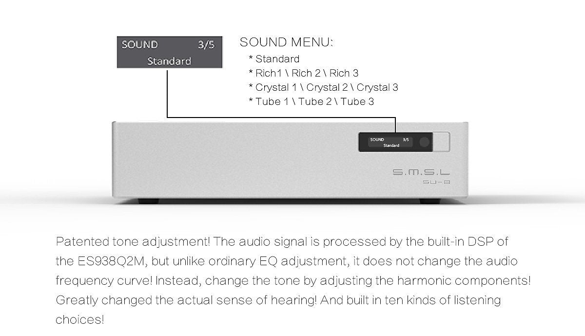 SMSL SU-8 Version 2 DAC (Digital-to-Analog Converter) – Apos