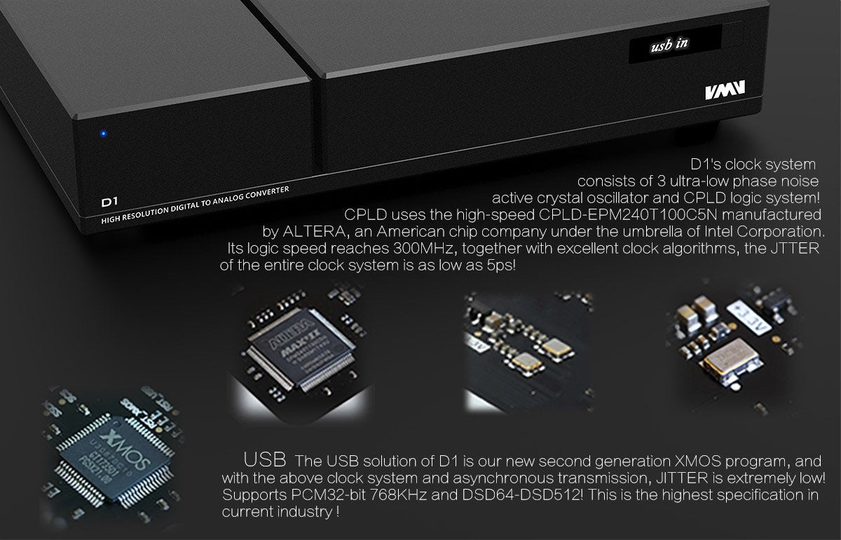 Apos Audio S.M.S.L | 双木三林 DAC (Digital-to-Analog Converter) SMSL VMV D1 DAC (Digital-to-Analog Converter)