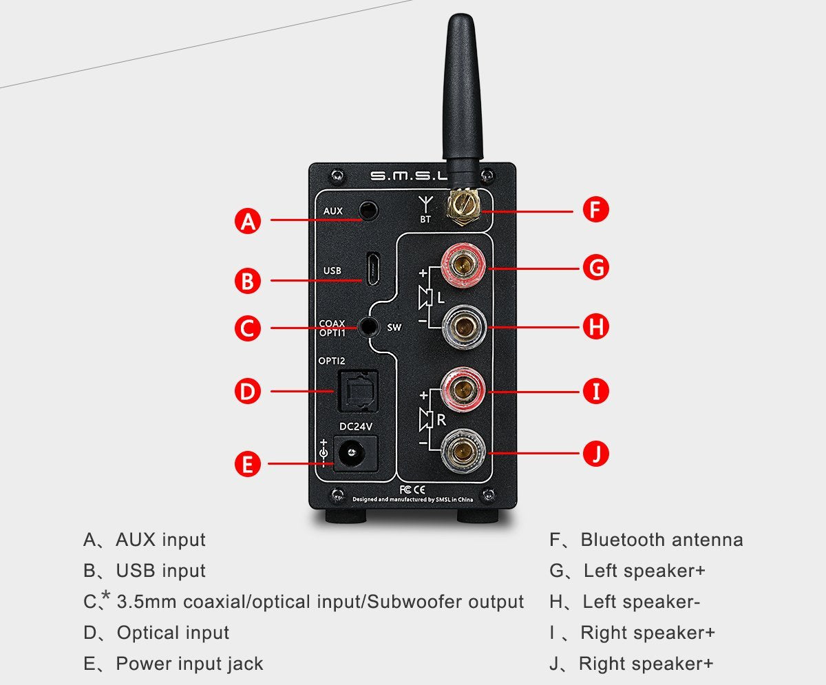 Apos Audio S.M.S.L | 双木三林 Headphone Amp SMSL AD18