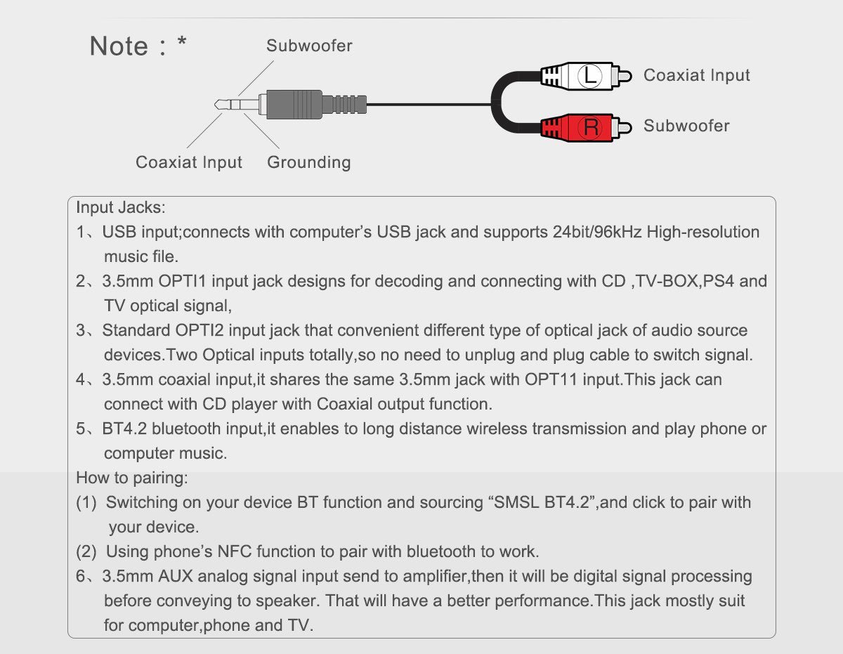 Apos Audio S.M.S.L | 双木三林 Headphone Amp SMSL AD18