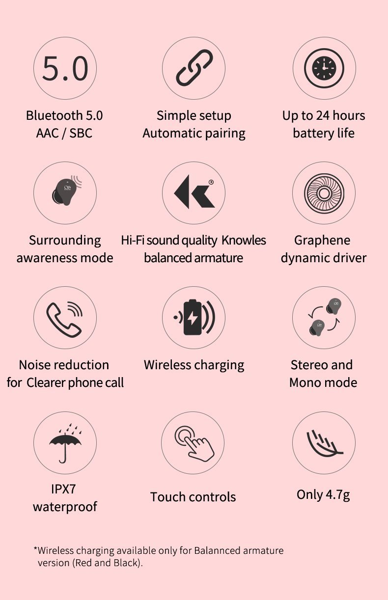 Apos Audio Shanling Earphone / In-Ear Monitor (IEM) Shanling MTW100 Bluetooth Wireless In-Ear Monitor (IEM)