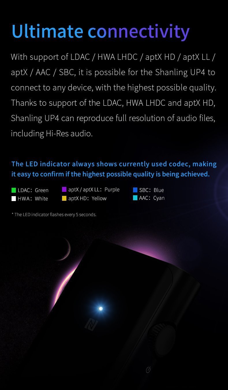 Apos Audio Shanling Headphone Amp Shanling UP4 Portable Headphone Amp (Apos Specials)