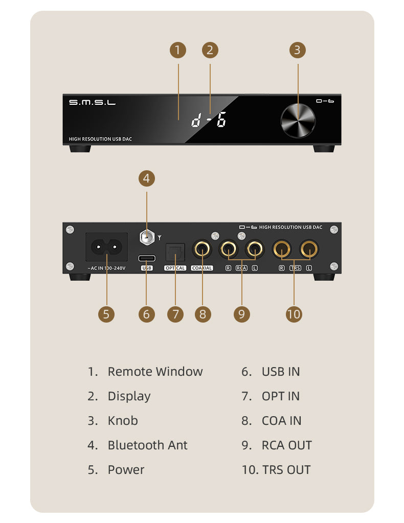 Apos Audio SMSL DAC (Digital-to-Analog Converter) SMSL D-6 DAC (Apos Certified)