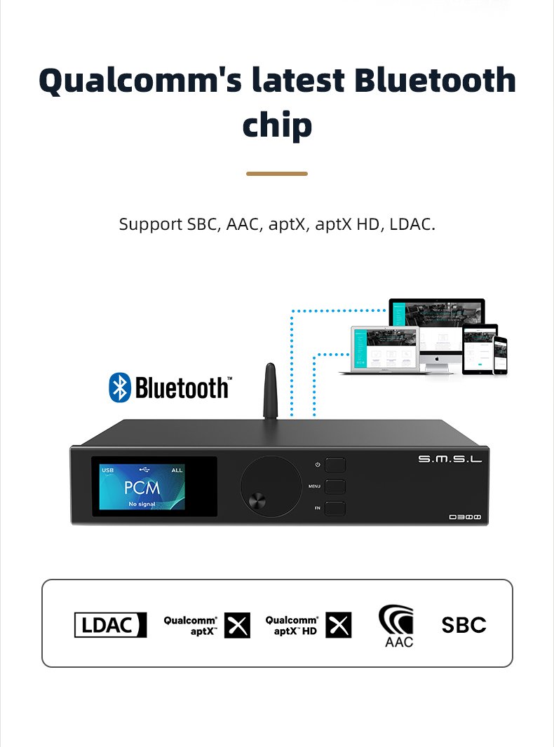 Apos Audio SMSL DAC (Digital-to-Analog Converter) SMSL D300 Desktop DAC