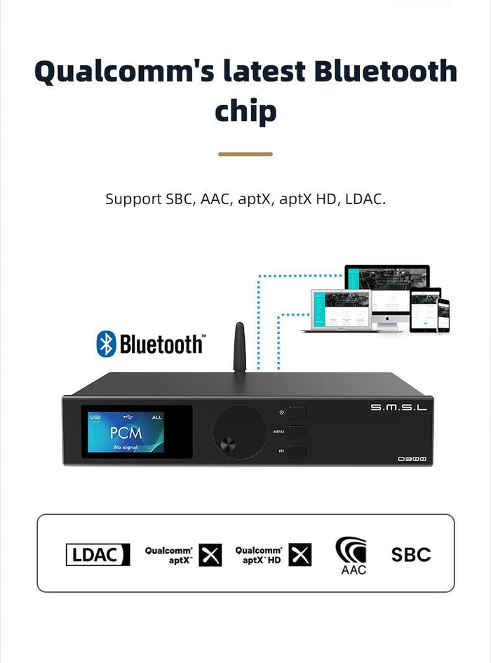 SMSL D300 Desktop DAC (Apos Certified Refurbished)