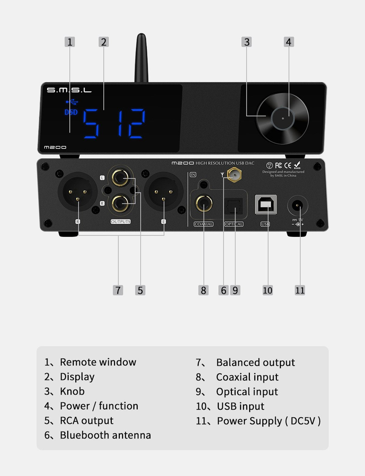 Apos Audio SMSL DAC (Digital-to-Analog Converter) SMSL M200 DAC (Digital-to-Analog Converter)