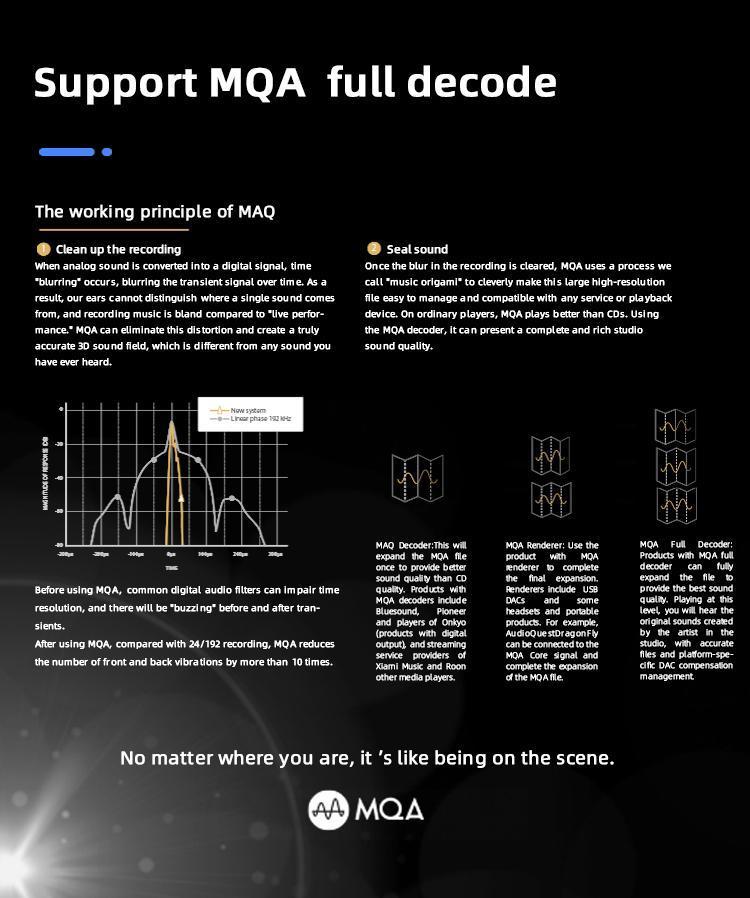 M400 product support