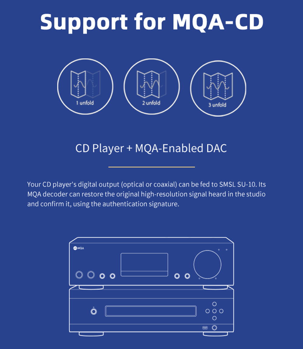 Apos Audio SMSL DAC (Digital-to-Analog Converter) SMSL SU-10 DAC (Apos Certified)