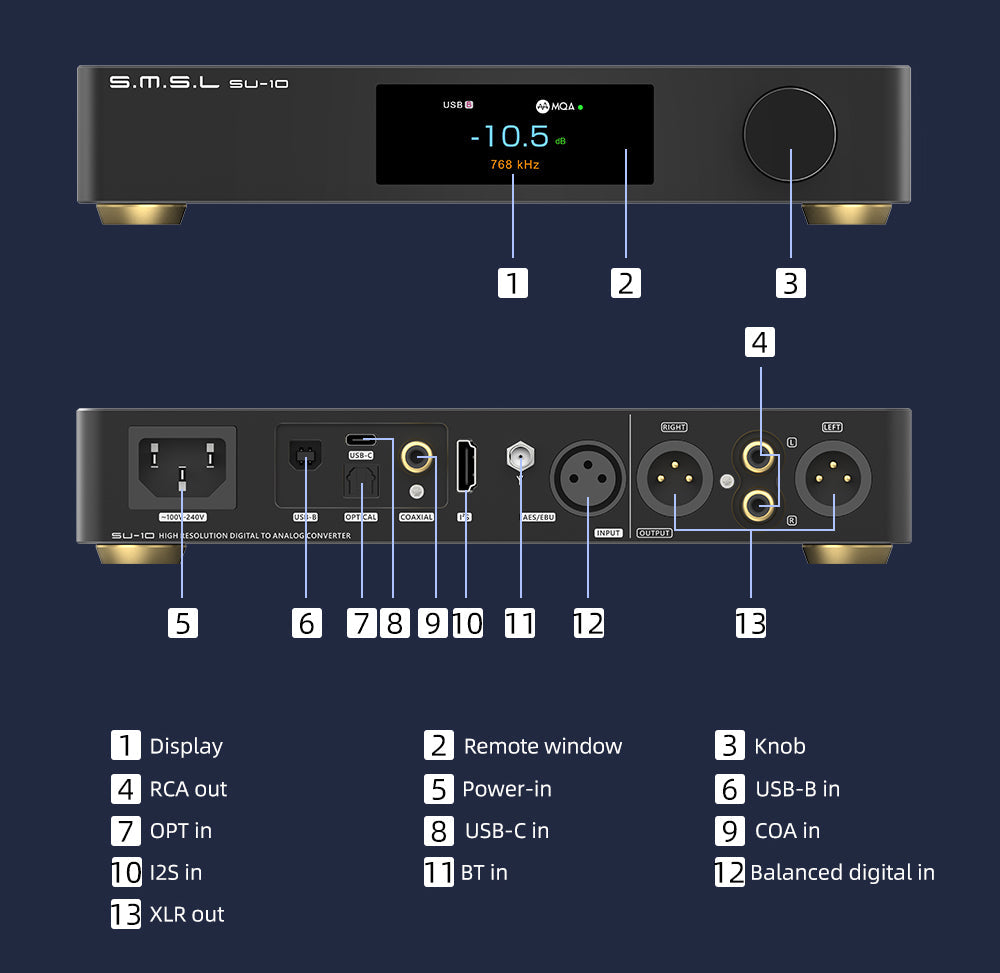 Apos Audio SMSL DAC (Digital-to-Analog Converter) SMSL SU-10 DAC (Apos Certified)