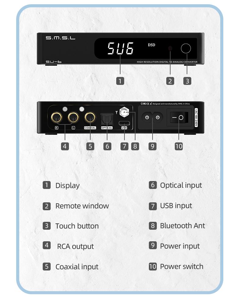 Apos Audio SMSL DAC (Digital-to-Analog Converter) SMSL SU-6 Mini Desktop DAC