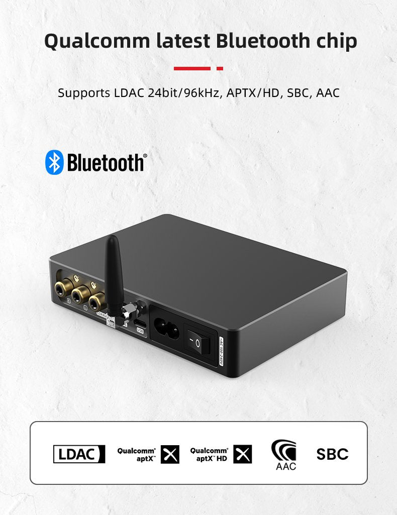 Apos Audio SMSL DAC (Digital-to-Analog Converter) SMSL SU-6 Mini Desktop DAC