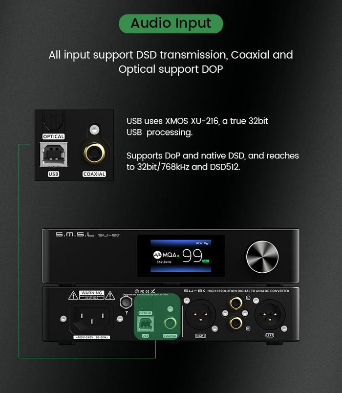 SMSL SU-8s High Resolution ESS DAC (Digital-to-analog converter) – Apos