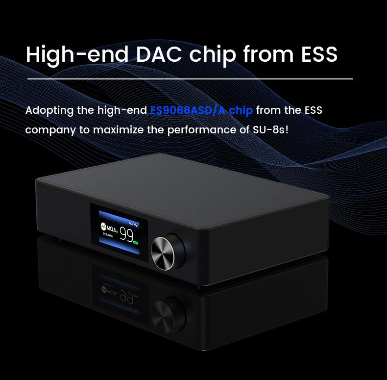 Apos Audio SMSL DAC (Digital-to-Analog Converter) SMSL SU-8s High Resolution ESS DAC (Digital-to-analog converter)