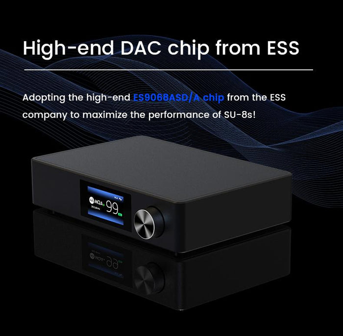 SMSL SU-8s High Resolution ESS DAC (Digital-to-analog converter) – Apos