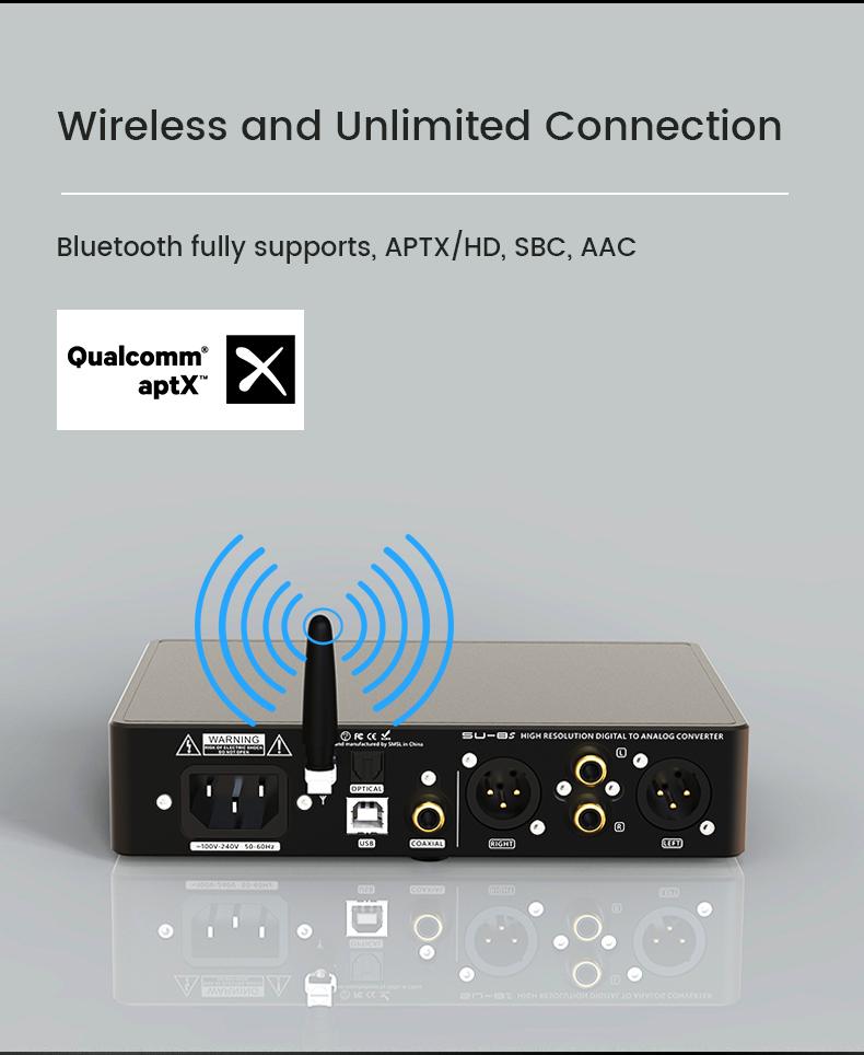 Apos Audio SMSL DAC (Digital-to-Analog Converter) SMSL SU-8s High Resolution ESS DAC (Digital-to-analog converter)