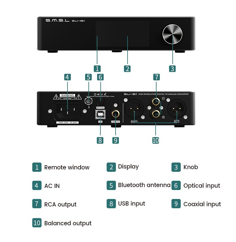 Apos Audio SMSL DAC (Digital-to-Analog Converter) SMSL SU-8s High Resolution ESS DAC (Digital-to-analog converter)